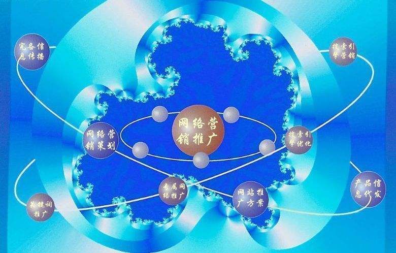 荣邦乡新媒体运营企业需要掌握的网络推广技巧有哪些